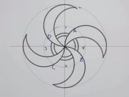 风车画法喜欢的朋友转发收藏
