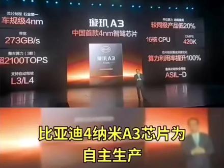 比亚迪自主生产4nm芯片?全球最大国际玩笑! 比亚迪自主生产首款国产4nm自研芯片,还是车规级,相当于手机芯片的2nm工艺!那华为不用被卡脖子了,麒麟芯片交给比亚迪生产?但凡有一点常识的都知道完全不可能的事。国内尚不具备制造4nm光刻机的能力,确切说目前没有任何一个国家能完全自主制造4nm光刻机!全球仅有荷兰ASML(多国合资)独家制造。台积电、三星、给华为代工的中芯国际,所用光刻机都是采购自ASML。而台积电虽说是中国台湾公司,实际是外资控股我们并无控制权。给不给我们代工,完全得看别人脸色,这也是华为被卡脖子的原因。比亚迪夸大营销误导消费者,真的败好感。#比亚迪 #4nm芯片 #自主研发 #光刻机 #台积电