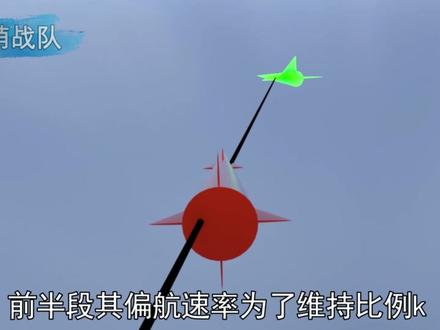 导弹打飞机如何确定飞行路径?揭秘导弹的导引律及日常应用