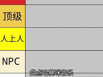 这波也是夯完了#哈基米#三角洲行动#哈基米歌曲排行榜