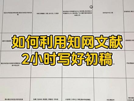 如何利用知网文献,2小时写好初稿?#初稿模板 #本科毕业论文 #大学生 #论文 #初稿怎么写