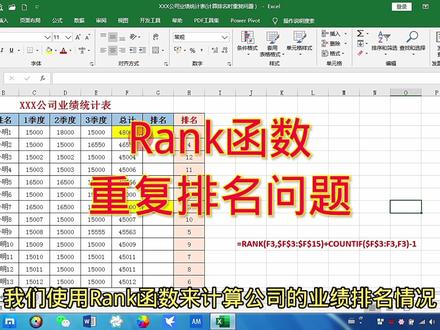 使用Rank函数排名时,重复排名这样来处理,excel办公软件技巧#办公技巧 #office办公技巧 #excel函数