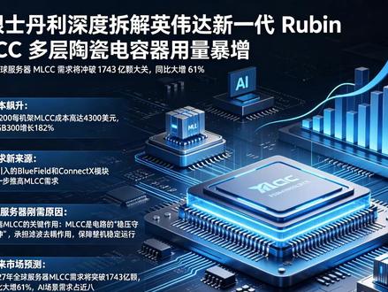大摩拆解英伟达Rubin,MLCC多层陶瓷电容器用量暴增 #MLCC #多层陶瓷电容器 #AI服务器