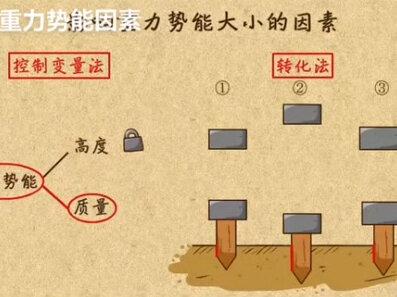 研究势能影响因素#九上第三章第二节#浙教版科学#鸣谢乐乐课堂