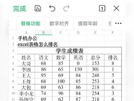 #excel #wps #办公技巧 #知识分享 #word 手机办公,excel表格中如何排名,数据怎么排名