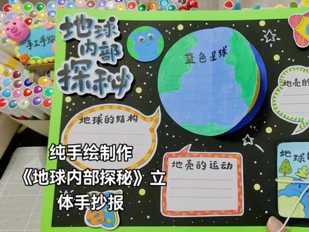 地球内部探秘立体手抄报 纯手绘手工制作地球内部探秘立体手抄报,地球内部探秘创意画,地球的形成手抄报#地球内部探秘 #地球内部探秘手抄报 #地球的形成手抄报 #地理手抄报