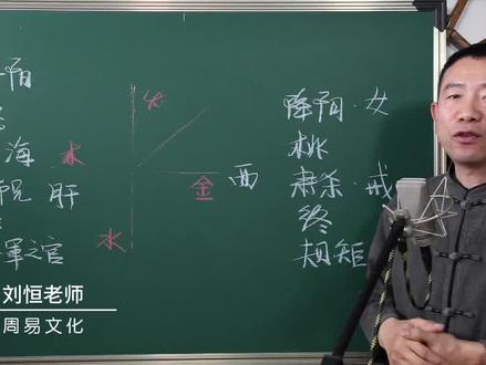 王母娘娘是谁?王母娘娘和玉帝是什么关系?#宝宝起名 #公司起名 #起名改名 #易学授课#周易授课@了凡堂起名 @玄之易经