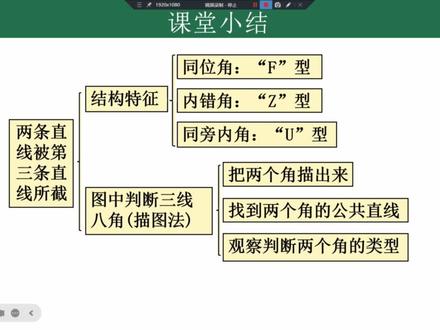 七下数学-第七章-相交线和平行线-7.1.3-三线八角 #数学 #寒假 #初中生 #学习 #孩子教育