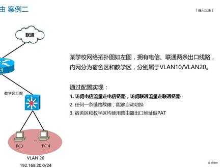 网工实战:多出口NAT策略路由案例,教你自由控制网络流量