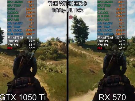 GTX 1050Ti vs RX 570(即580 2048SP 8G) 游戏性能测试对比