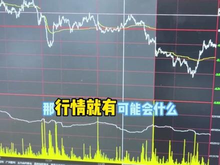 焦煤到底了吗? #焦煤期货 #焦煤期货分析