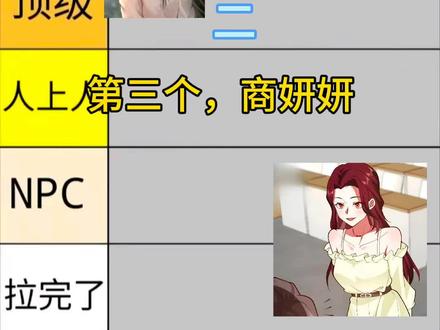 #我真没想重生 锐评《我真没想重生》所有女主(二)#好感度排名 #我真没想重生啊 #商妍妍 #罗璇