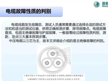 电缆故障性质判别
#电缆故障测试
#电缆主绝缘故障