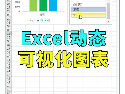Excel必须的动态图表做法#excel教学
