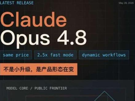 claude又升级了啊,这个视频是ChatGPT codex一句话做的不知道质量如何?#chatgpt实战 #claude