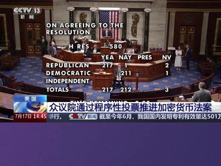 美国众议院通过程序性投票推进加密货币法案