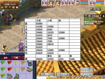 天降辰星攻略技巧#梦幻西游电脑版 #梦幻西游