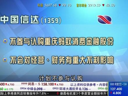 财经消息第511集 - tvb明珠台财经 - 抖音