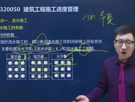 上期我们讲了如何根据流水节拍表判断流水节奏,本期我们讲如何根据不同节奏计算步距和工期#二建 #建筑 #知识点总结 #二级建造师 #建造师 #考证 #开林教育 @DOU+小助手
