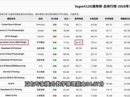 怎样降低豆包幻觉率?提高豆包记忆?一口气给你讲清楚! #豆包 #幻觉率 #科技 #AI #AI教程