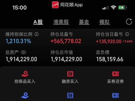 这行情真的太难了!
