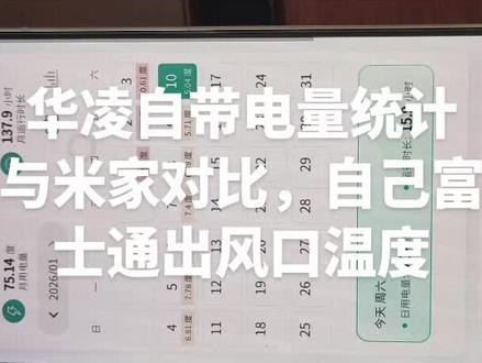 #华凌神机二代ultra #富士通空调 #空调制热 #欢乐表
华凌自带电量统计与米家电量统计对比,以及富士通出风口温度