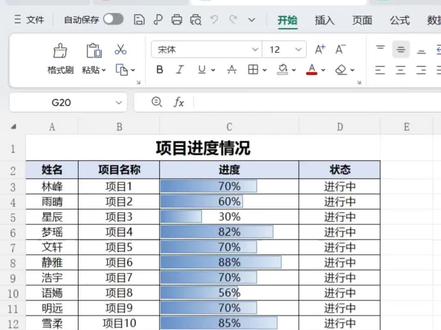 Excel/WPS表格快速添加直观进度条并设置范围#excel #excel表格 #office办公技巧 #excel技巧 #我的职场日记