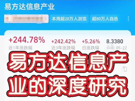 易方达信息产业的深度研究❗ #基金 #金融知识分享传播正能量