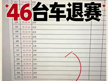 环塔SS5魔鬼赛段导致46台车退赛。后面整体将大洗牌!#环塔拉力赛 #退赛 #越野