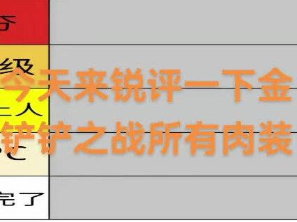 锐评所有肉装#金铲铲之战#点评 #游戏