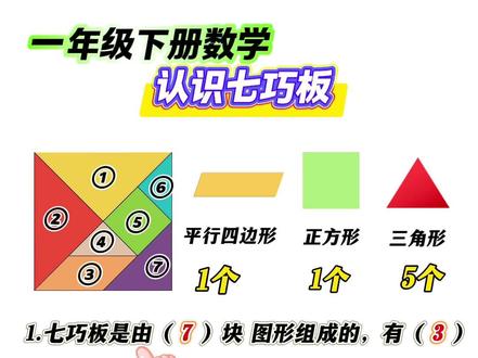 一年级下册数学认识七巧板 关于七巧板一年级小朋友要知道的知识都在这里了,收藏起来学习吧!#一年级#一年级数学#七巧板#每天跟我涨知识 #一年级必会