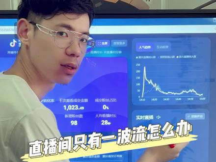 直播间只有一波流怎么办#电商直播 #电商带货