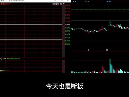 0210 复盘:SEEDANCE题材,我们要如何参与? #股票 #股票知识 #短线 #复盘