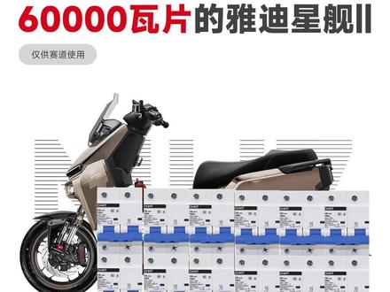 6万瓦片的雅迪星舰2你见过吗? 怕是尾灯都看不到!
#雅迪星舰二代
#雅迪星舰
#雅迪电动车
#雅迪
#雅迪冠能星舰二代