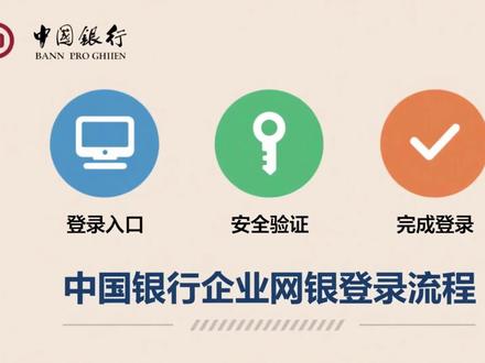 如何登陆电脑版中国银行企业银行