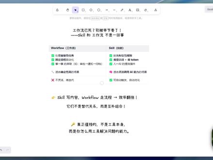 冷静!Skill火了≠工作流废了!Skill不是取代工作流 #skill #skills #工作流 #抖音知识
