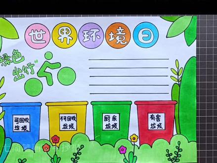 6月5日世界环境日 爱护环境人人有责 教你画#世界环境日手抄报 #环保手抄报 #垃圾分类手抄报 #保护环境手抄报 #保护地球爱护环境 #手抄报教程 @创作灵感小助手 @抖音青少年