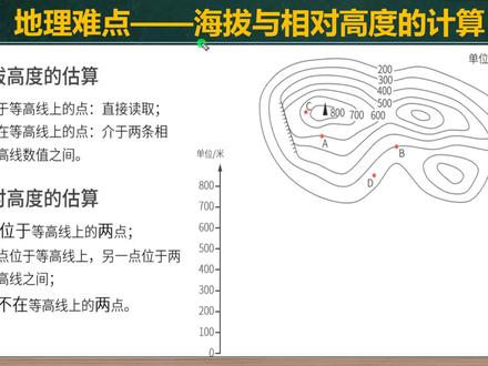 地理难点中考要点——海拔与相对高度的计算 #地理难点 #中考 #相对 #海拔