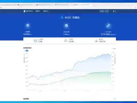 windows设置aleo更高算力教程