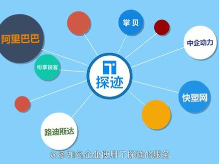 广州探迹科技有限公司
探迹拓客+机器人+CRM
柯海林18898696882
