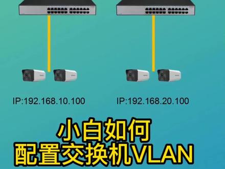 CA/通讯自动化/网络基础006如何配置VLAN#智能化弱电工程