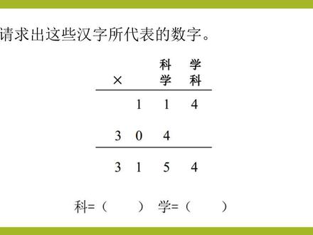 乘法竖式猜谜:题中的汉字代表数字几?