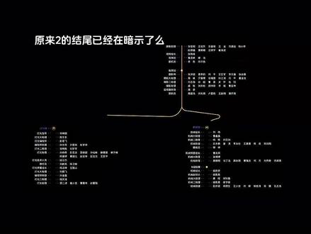 黄色的森林里分出两条路 而我选择了人迹更少的一条#飞驰人生3电影