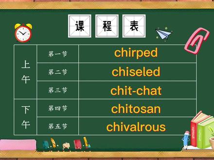 单词chirped、chiseled、chit-chat、chitosan、chivalrous的意思