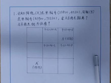 炮兵坐标逆运算 方位距离计算#弹道计算 #方位 #坐标 #炮兵