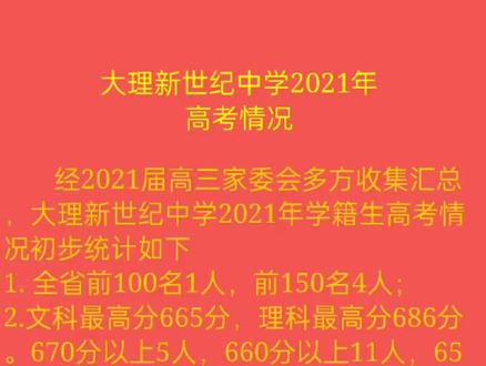 #高考 #大理 #大理新世纪中学 #高考成绩