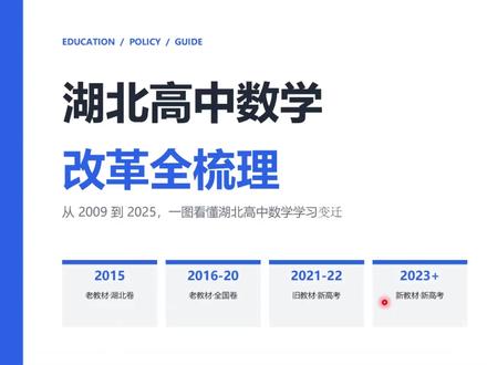 湖北高中数学改革时间轴,新旧教材对比 2015 年前,老教材、湖北卷、分文理;
16-20 年,老教材、全国卷、分文理;
21-22 年,老教材、新高考、不分文理;
23 年起,新教材、新高考、不分文理。
这 4 句话,藏着湖北高中数学十几年的所有秘密。
#湖北高考 #新高考 #高中数学 #家长必看 #高一新生