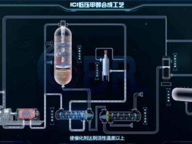北京欧倍尔虚拟仿真软件——ICI低压甲醇合成工艺(三)