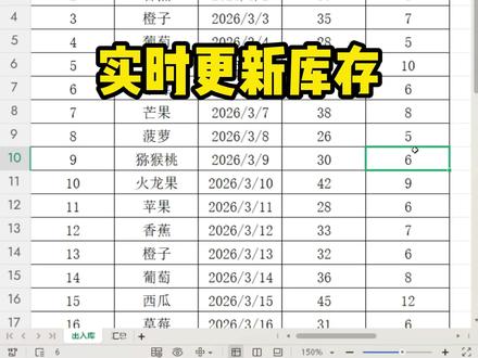 商品出入库自动汇总,剩余库存实时更新 #EXCEL技巧#office办公技巧#干货分享#文员#WPS