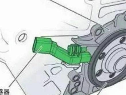 曲轴位置传感器的作用